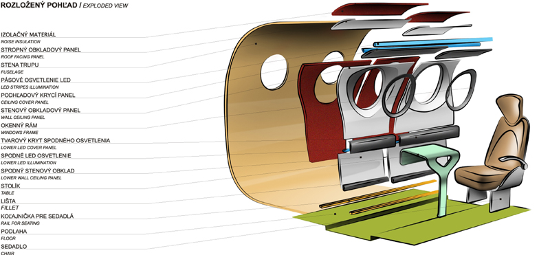 Beechcraft 1900C exploded view